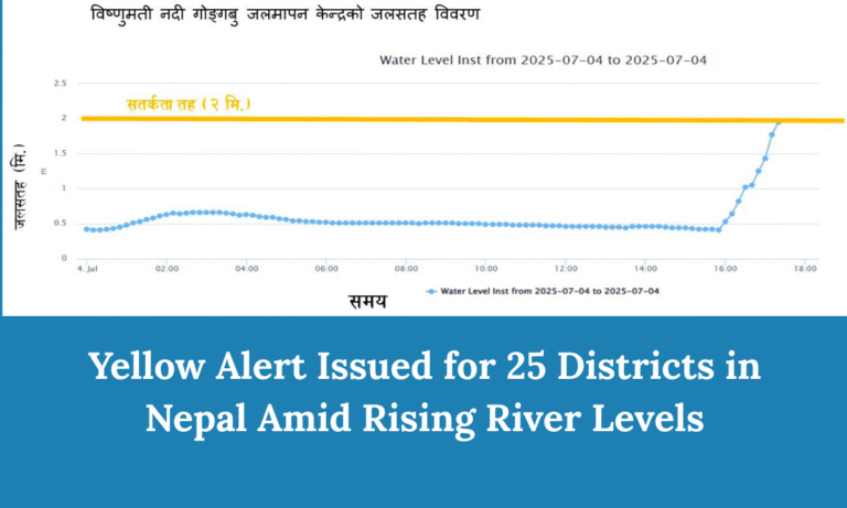 Yellow Alert Issued for 25 Districts in Nepal Amid Rising River Levels